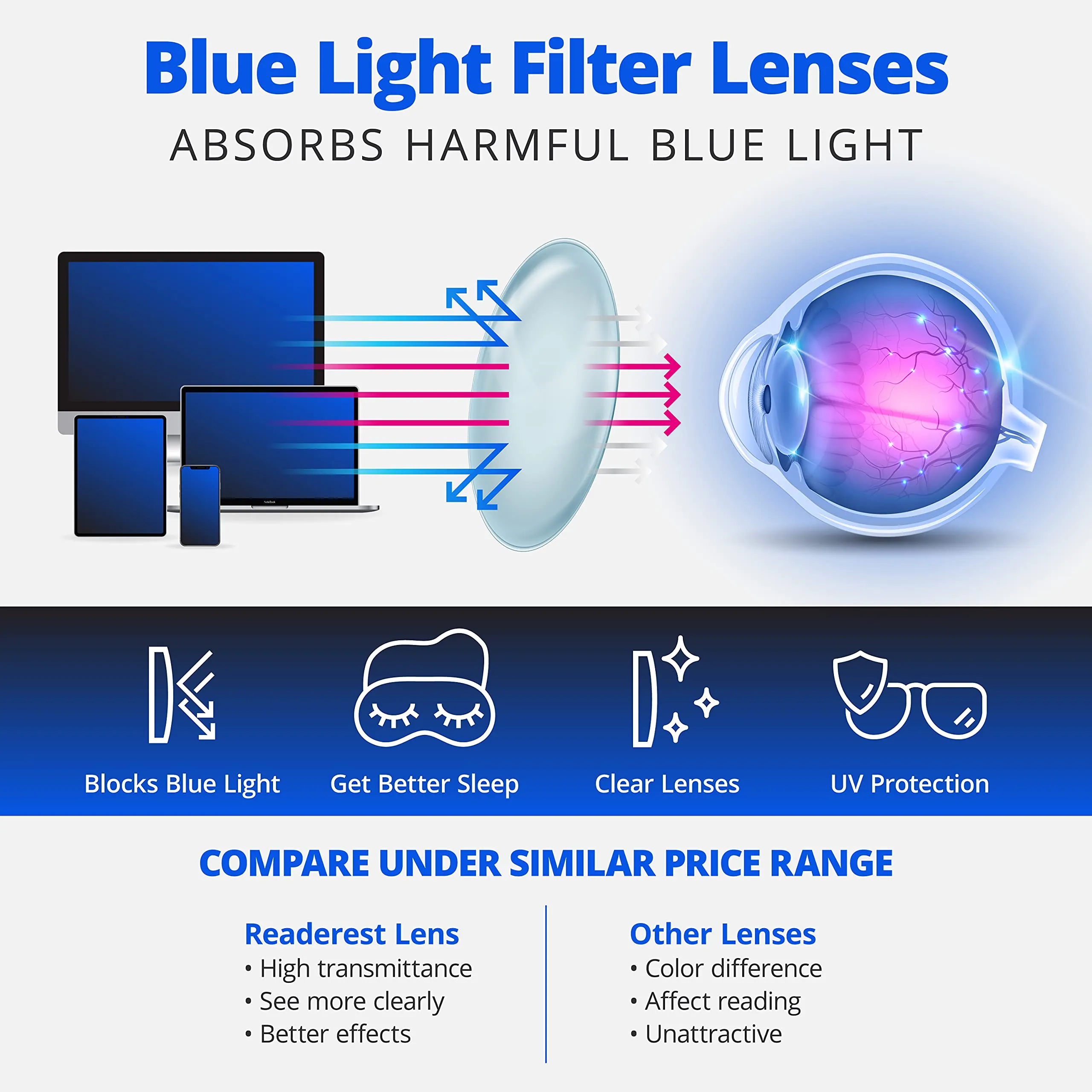 Blue-Light-Blocking-Reading-Glasses-Granite-3-50-Magnification-Computer-Glasses