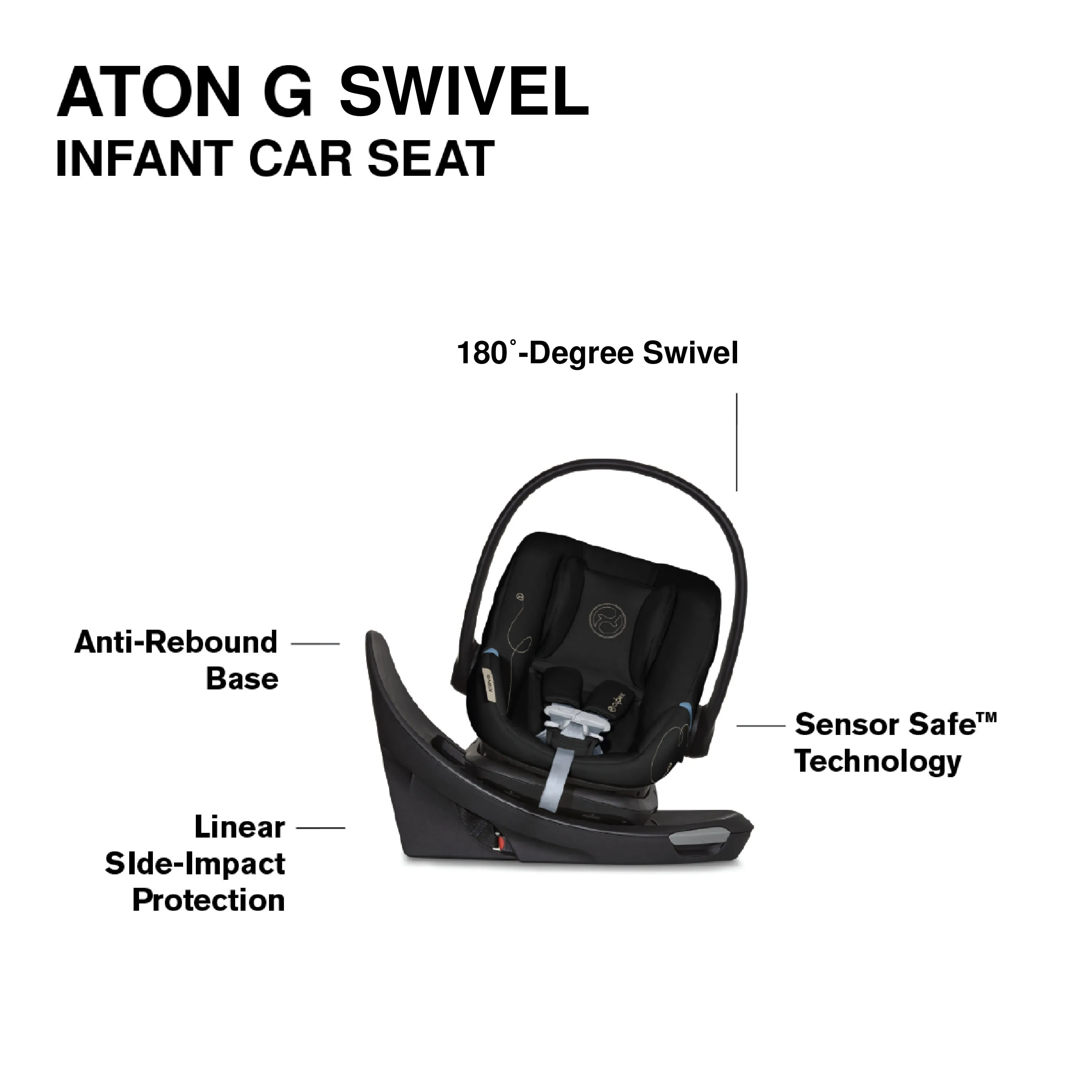 Cybex EOS 5-in-1 Travel System Stroller   Lightweight Aton G Swivel Infant Car Seat