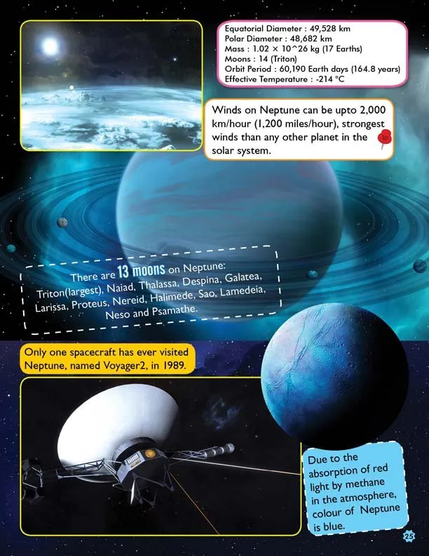 Dreamland Publications 365 Facts On Space