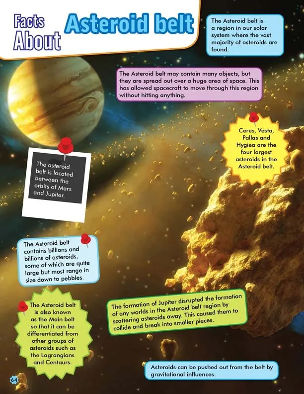 Dreamland Publications 365 Facts On Space