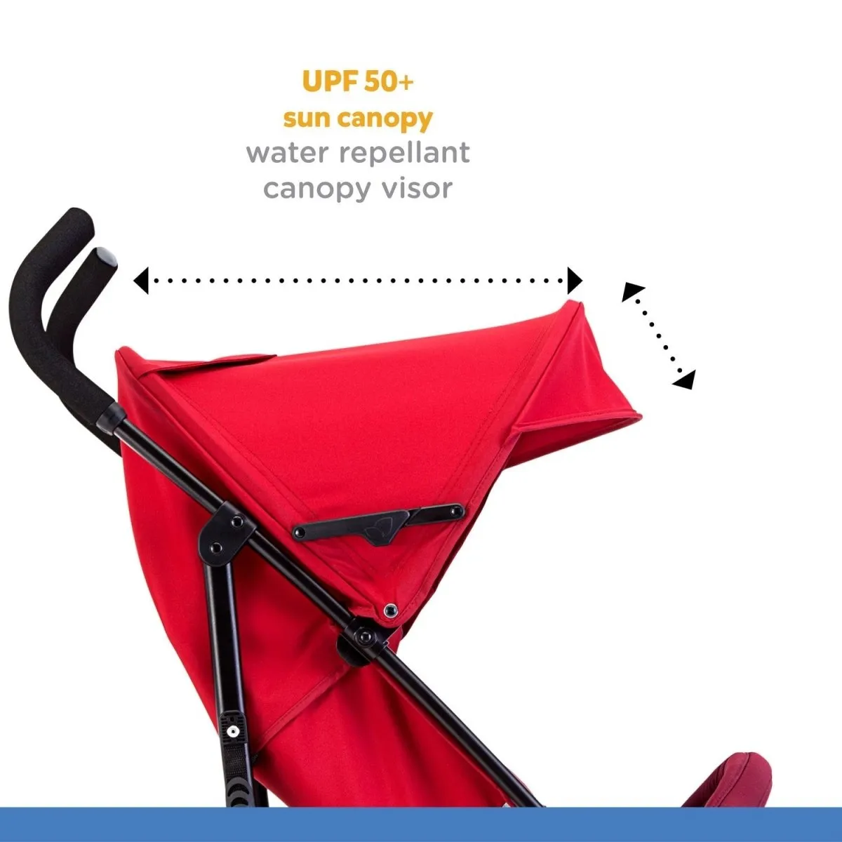 Joie Nitro lx Umbrella Stroller With Flat Reclining Seat- Cherry