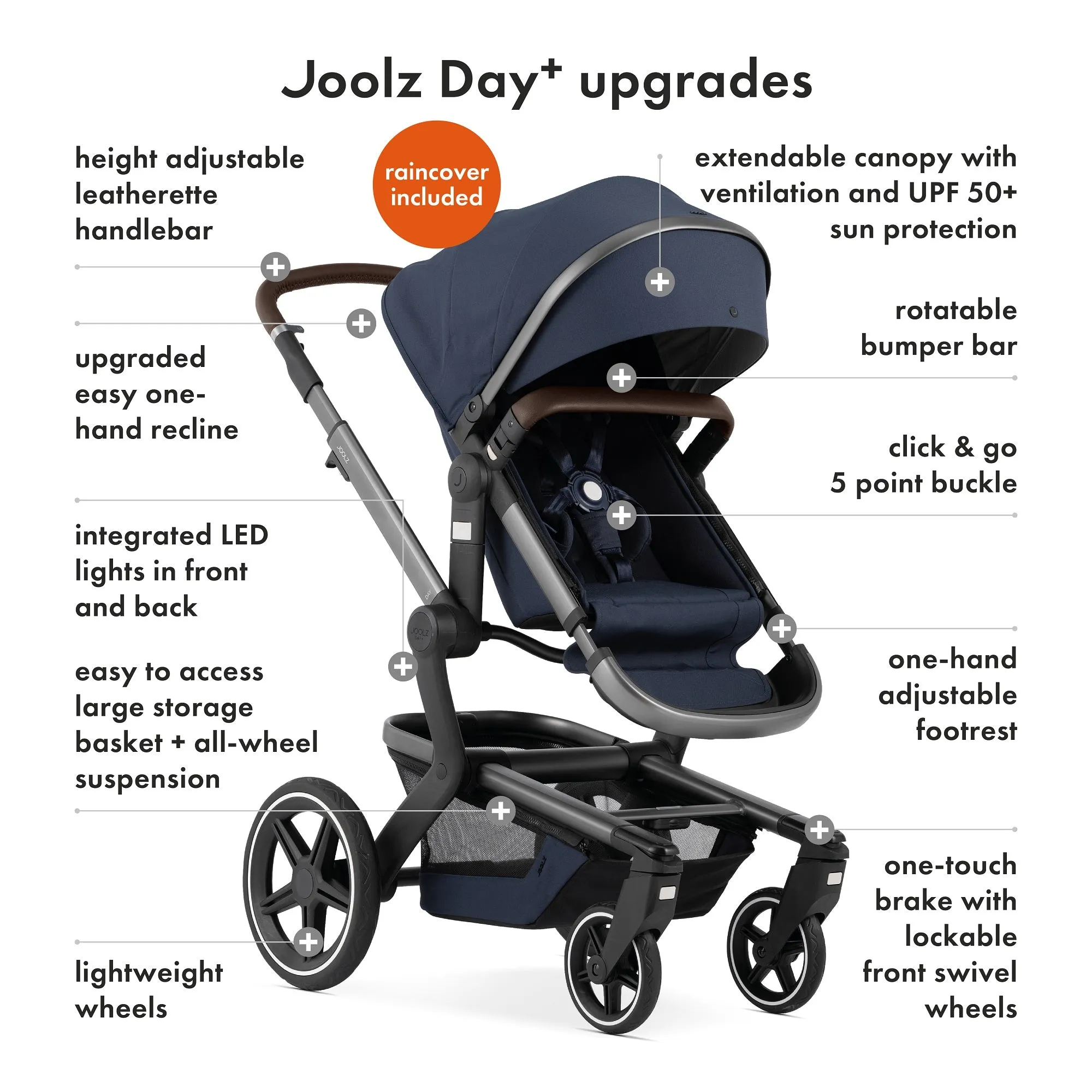 Joolz Day  Stroller