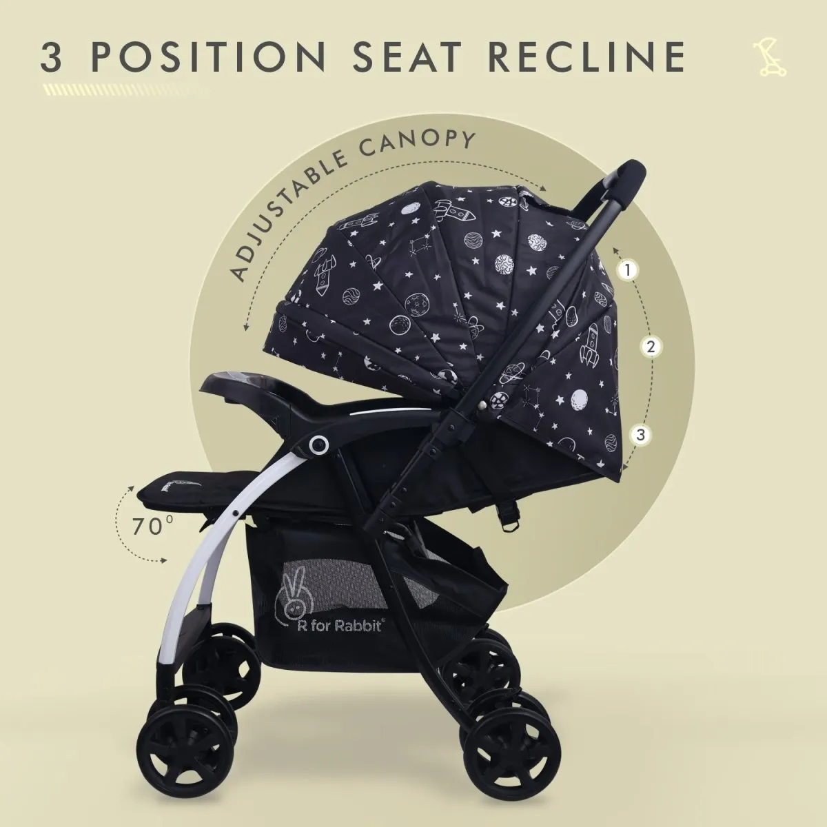 R for Rabbit Sugar Pop Stroller- Galaxy Black