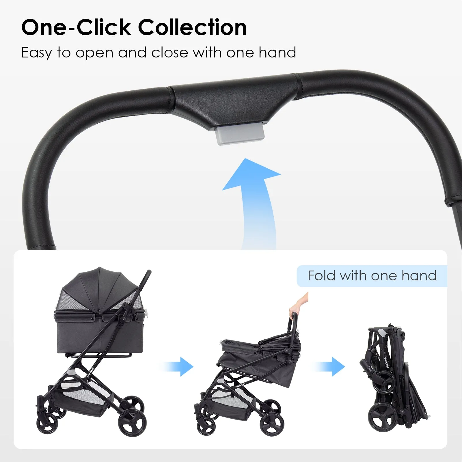 R4 Pet Stroller